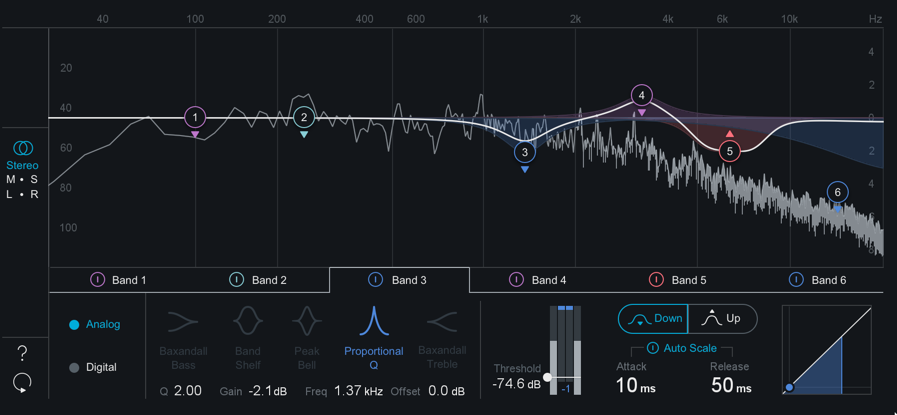 dyn eq