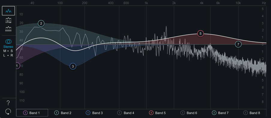 spectrum view