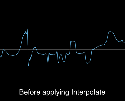 Before Interpolate processing