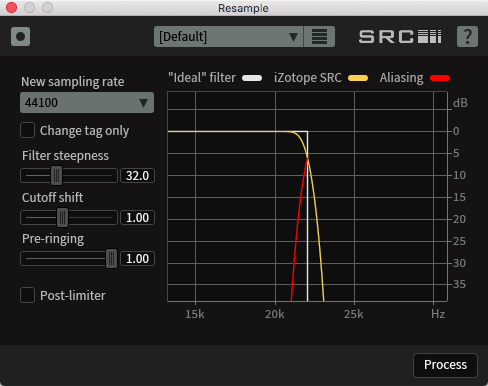 resample module