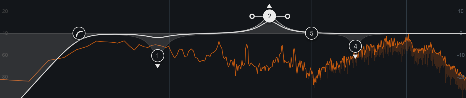 Spectrum and EQ curve